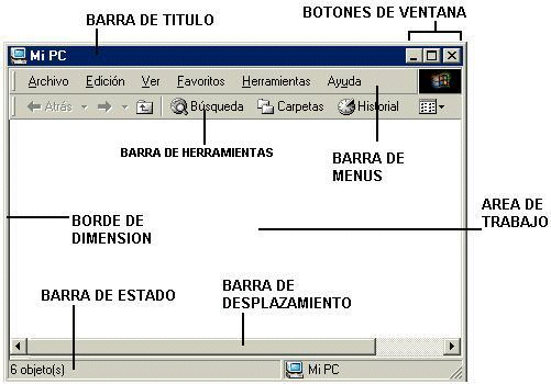 WINDOWS VENTANA windows ventana: